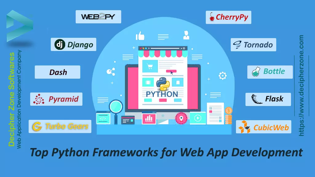 Frameworks Web Python