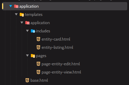 Exemple d'organisation de répertoire de templates